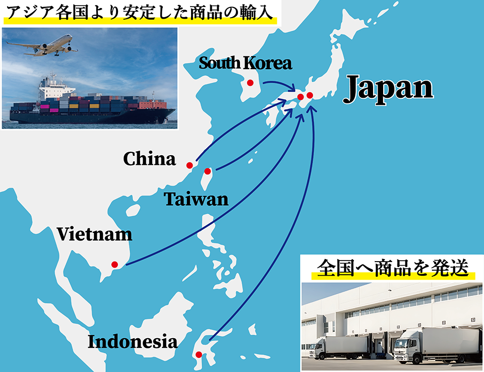 小口配送・業務便にて全国へ発送